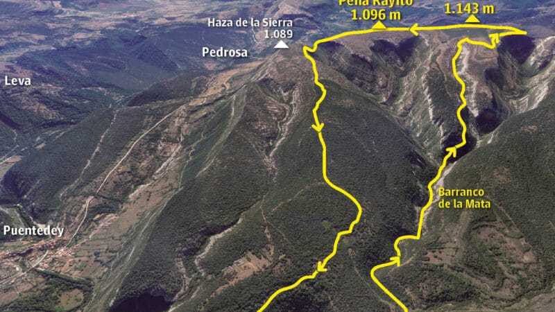 Sendero del Alto de la Muela: Guía y Ruta.
